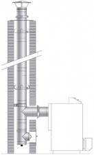 Single wall stainless steel chimney ø 130 mm 3,74 m